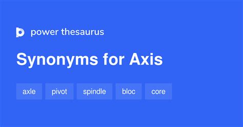 AXIS Synonyms: 71 Similar Words .